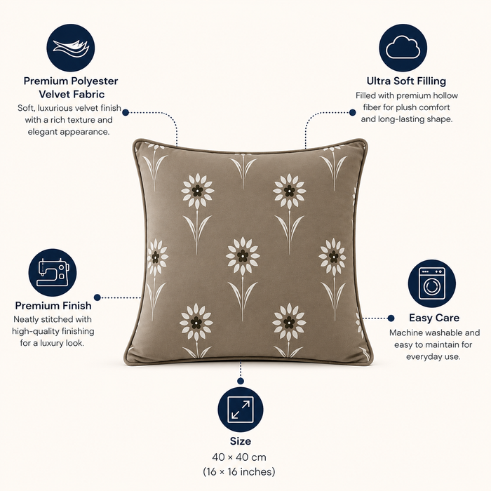 Pack of 2 Floral Printed Cushion Covers – 16 × 16 Inches